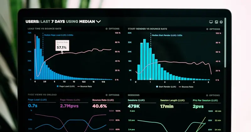 🚀 Load Testing and Performance Analysis on AlmaLinux: Complete Beginner's Guide