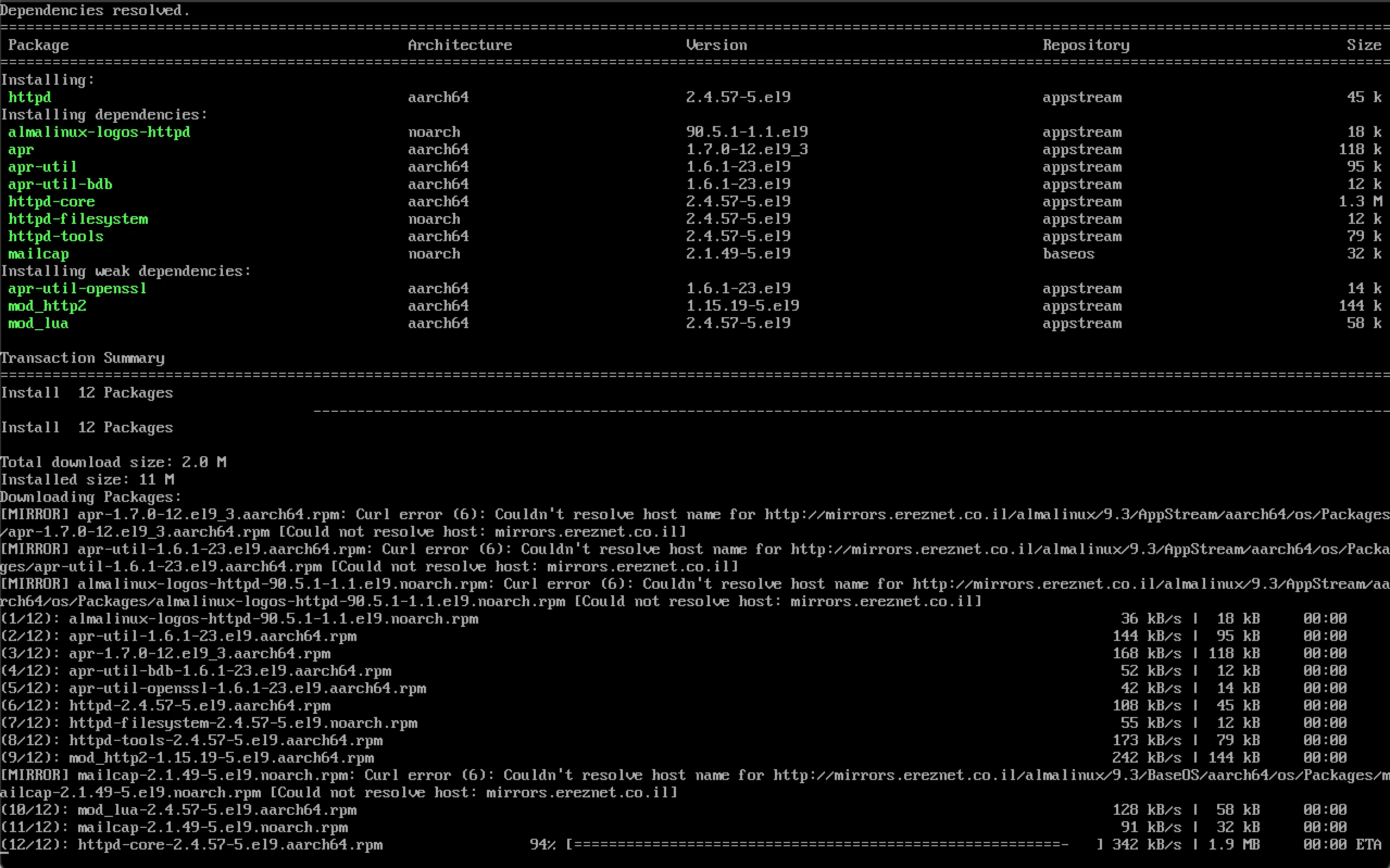 Apache Installation